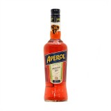 APEROL